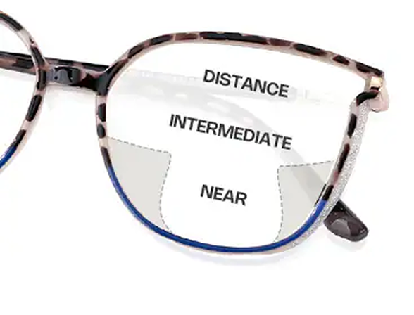 How To Measure PD?